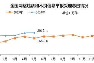 韩乔生：新加坡肯定想拿分提振士气，但国足近50年没输过新加坡